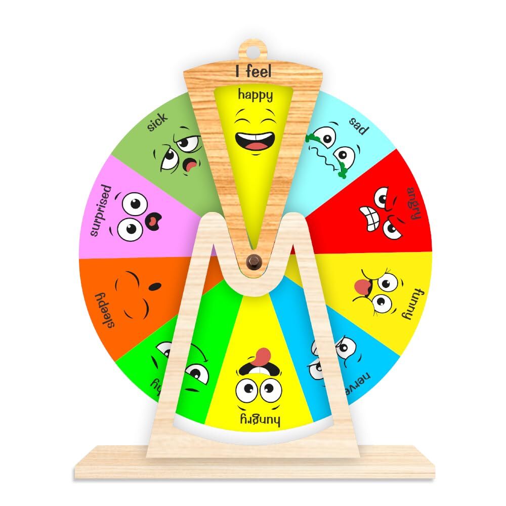 Emotion Learning Wheel